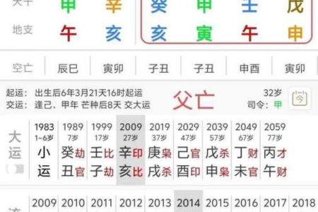 十月生女孩起什么名字好,八字看下半年运势