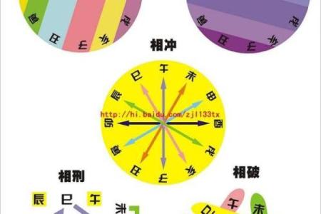 八字全阳的男人 八字全阳男命中带福
