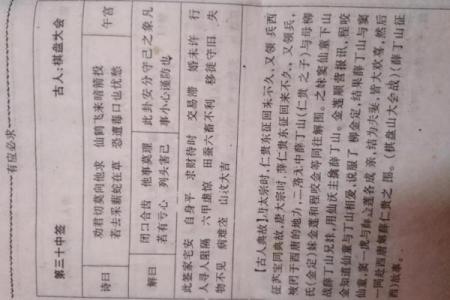 观音灵签61签解 观音灵签第61签释义