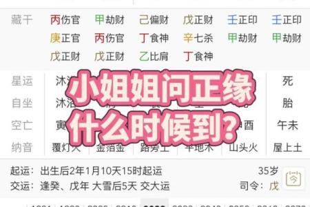 出生日期看缘分 这几个八字特征的男女能够恩爱到老