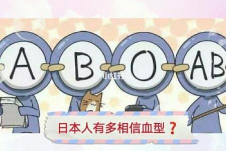 太容易相信别人的血型
