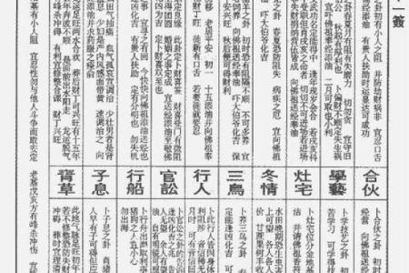 文殊菩萨灵签第十四签