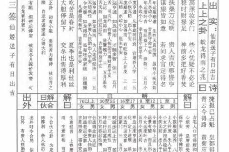 圣帝灵签第十三上上签解签
