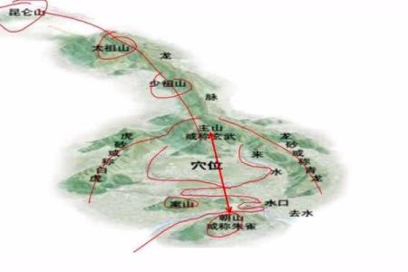 阴宅风水教程如何选择风水宝地