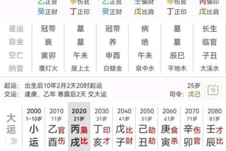 八字七杀查询表