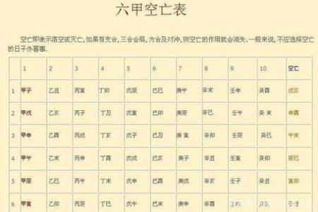 算命的人有几种命
