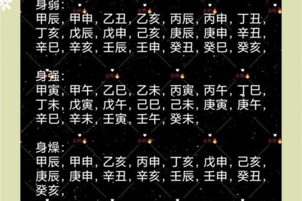 日柱配对查询,男女最佳婚配表日柱