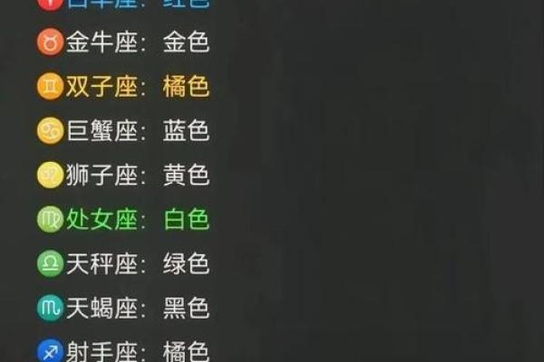 巨蟹座和巨蟹座配对率高吗