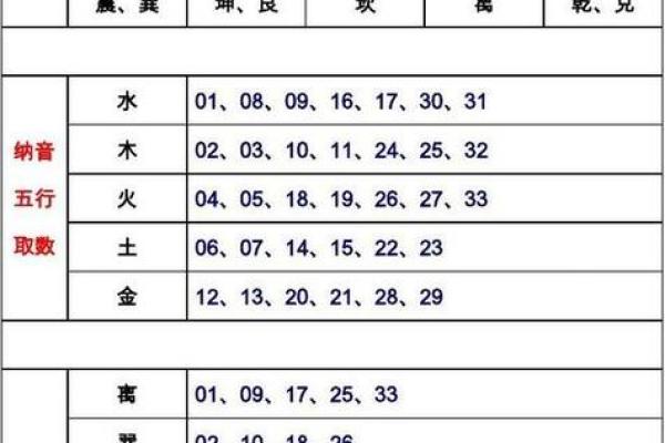 免费姓名测试打分最准五行属火,周易取名