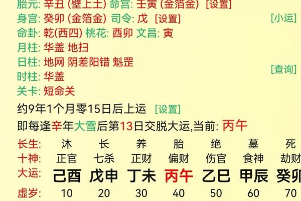 四柱八字配偶