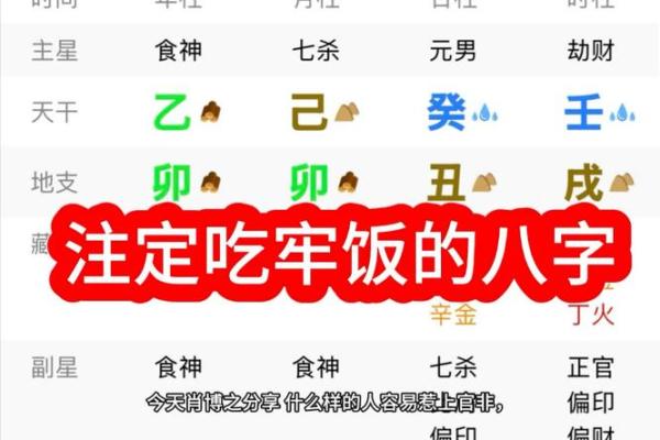 八字牢狱