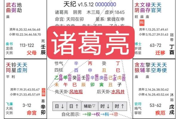 紫薇斗数学法律