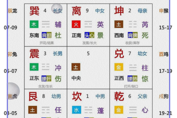 如何利用风水转运？让你一生不愁没有财运！