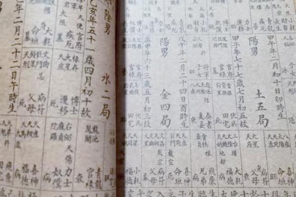 紫薇斗数最早书籍
