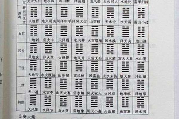 卜卦吉日