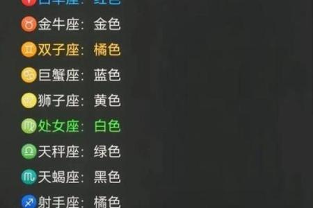 巨蟹座和巨蟹座配对率高吗