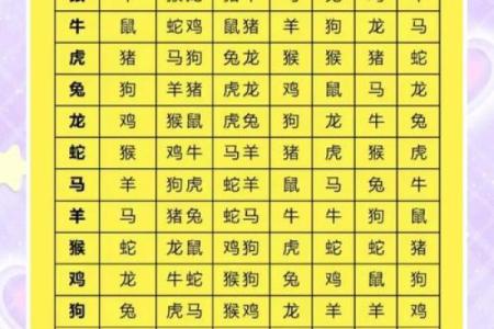 属马的女人和属牛的男人配吗 情感配对深度分析