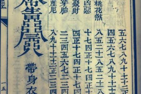 八字神煞-论伤官取运
