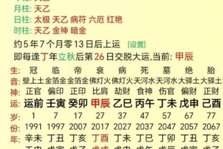 老婆是贵人八字特征,日柱坐财命格凤凰
