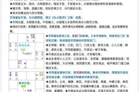 紫微斗数诸星落诸宫之：天同星子女宫详解