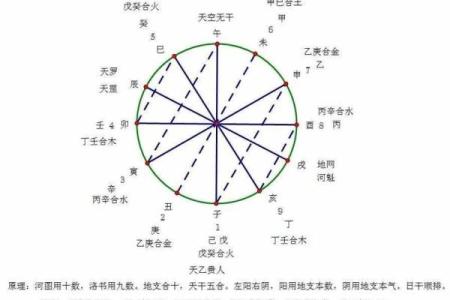 总能遇贵人的八字特征