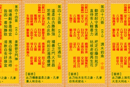 观音灵签分别是