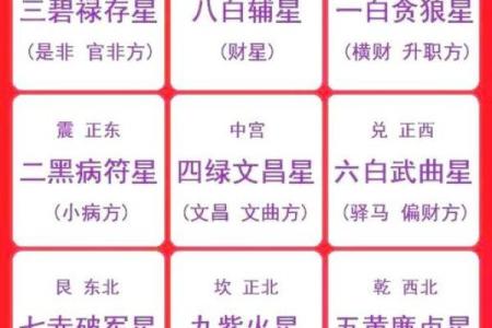 老黄历吉凶预兆