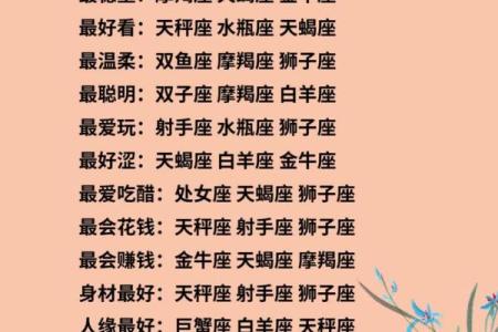 十二星座谁唱什么歌最适合