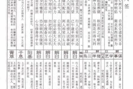 佛祖灵签48解签全解大全