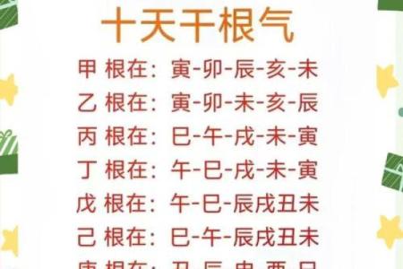 住宅风水宜忌解析