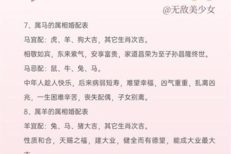 男女免费姓名配对表格 姓名男女配对对今后最佳配对？