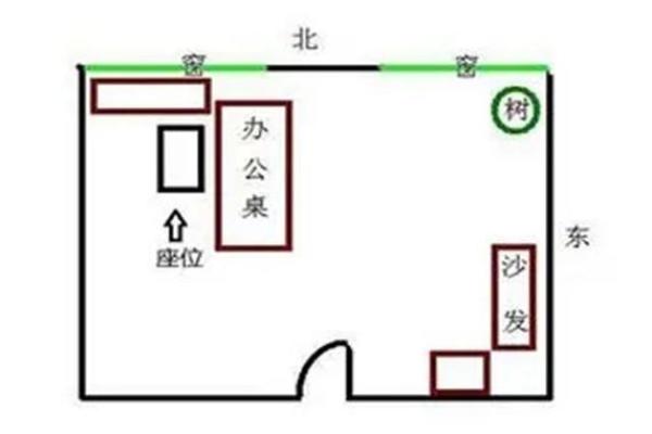 办公室座位风水