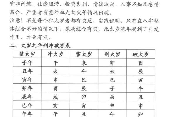 【个人八字分析】详解八字，揭示命运轨迹