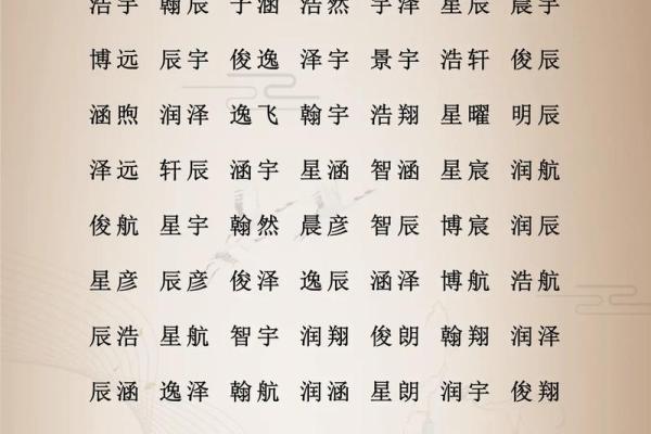 姓名和八字