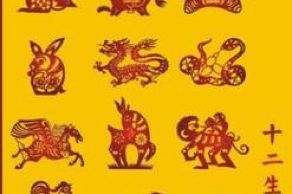 91年属什么生肖多大 婚配表 配对 什么命
