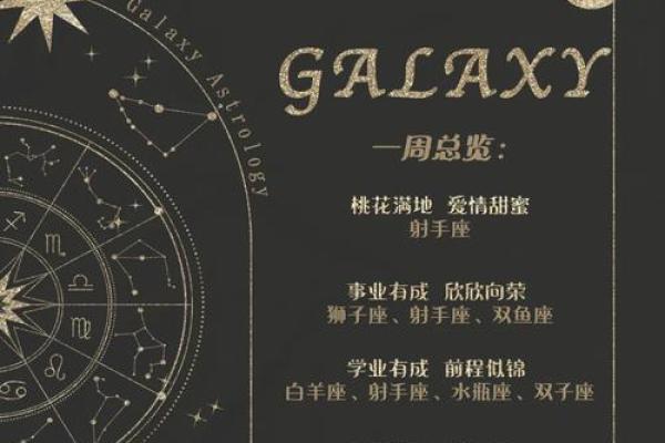 一周星座运势512