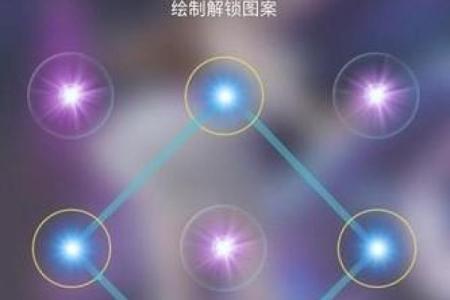 十二星座专属手机密码