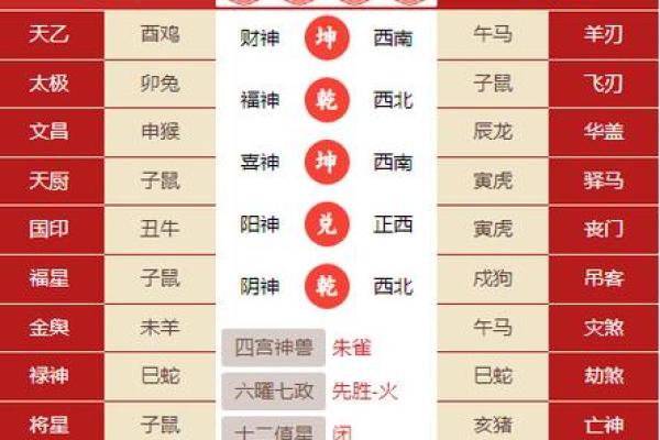 十二生肖今日运势查询算命先生