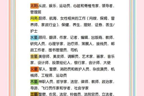 【事业测试】接下来你的工作运势如何？需要注意哪些问题呢？
