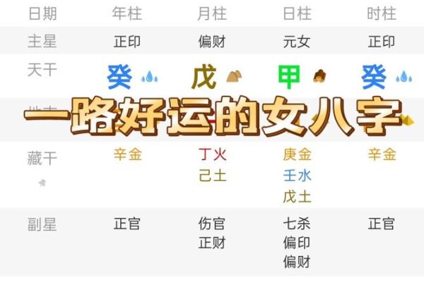 八字女强人