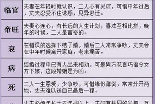 名字算姻缘配对23和17 名字配对姻缘准吗？