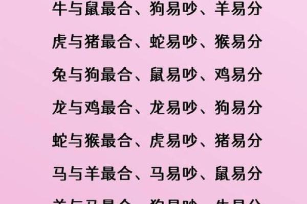 女牛男兔生肖配对姻缘 女牛男兔相配婚姻会怎么样？