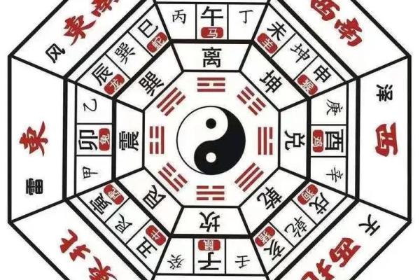 世上万事含阴阳,阴阳含风水!什么风水旺男,什么风水旺女? 世上万事含阴阳,阴阳含风水!什么风水旺男,什么风水旺女?