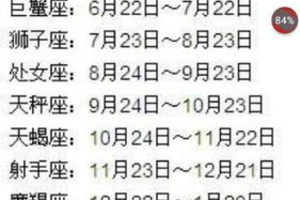 6月到8月都分别是哪些星座