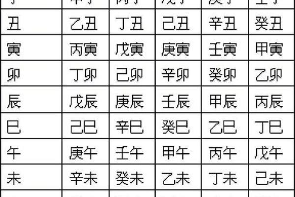 亥时是八字