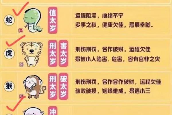您的感情顺不顺？风水可是元凶