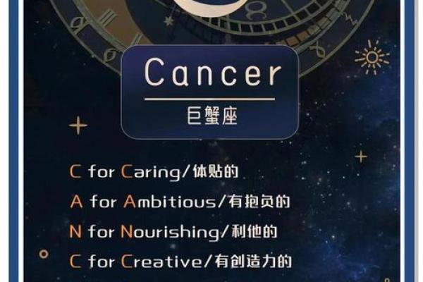 你的星座取决于你的出生日期的英文怎么写