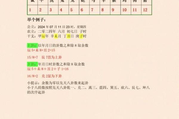 用梅花易数可以算命吗