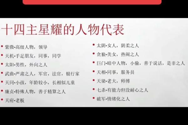 紫薇斗数资料乙级星
