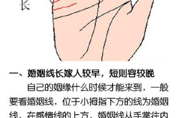 婚姻算命手相